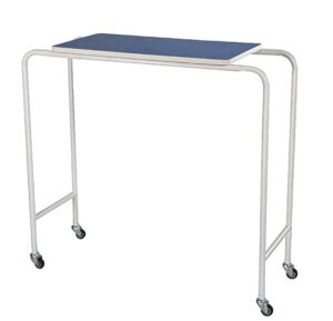 CARDIAC TABLE (FIXED)